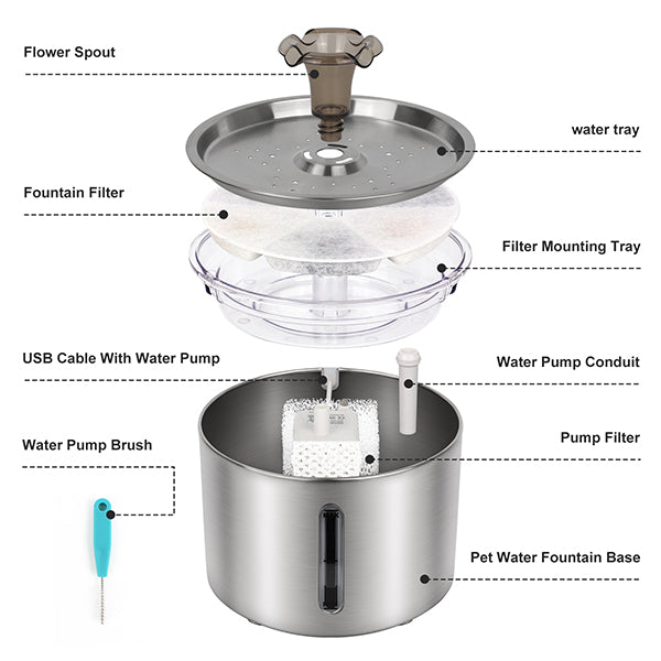 JOYTALE Stainless Steel Pet Water Fountain with Filter